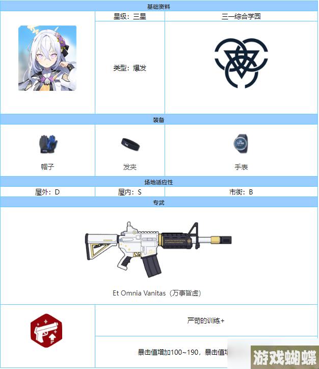 《蔚蓝档案》梓技能人物强度详解