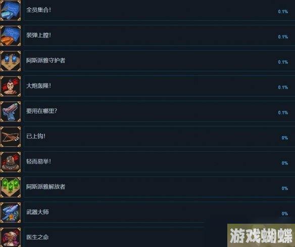 《云端掠影》成就怎么做？成就列表一览