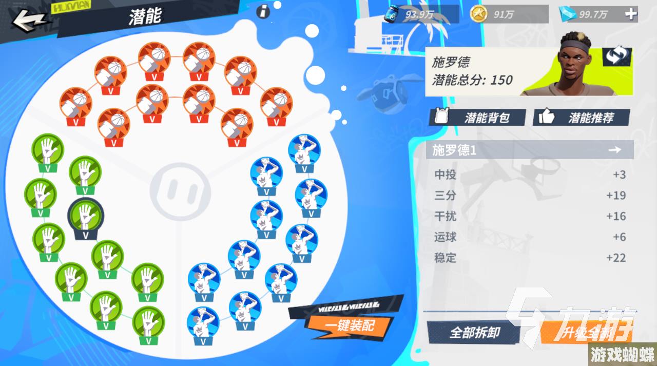全明星街球派对分卫排名 全明星街球派对分卫怎么选