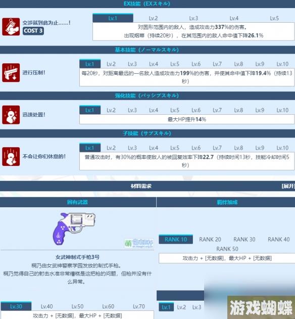 《蔚蓝档案》中务桐乃角色介绍一览