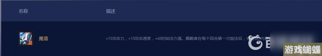 云顶之奕S6奥恩神器有哪些？ （云顶之弈金币收集者）