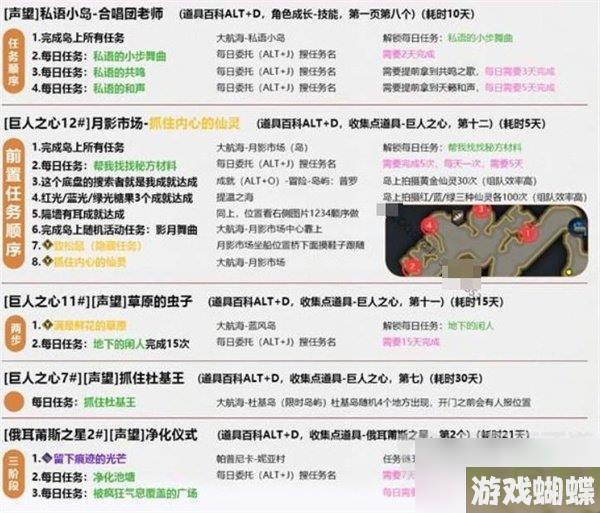 命运方舟全技能点如何获得 全技能点获取方法