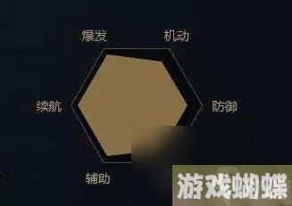 剑网3唐门厉害吗适合新手吗（门派技能和心法详解）