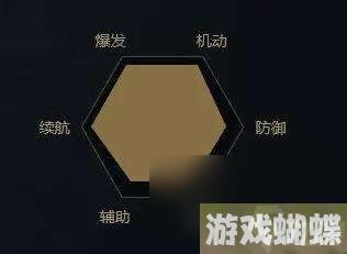 剑网3唐门厉害吗适合新手吗（门派技能和心法详解）