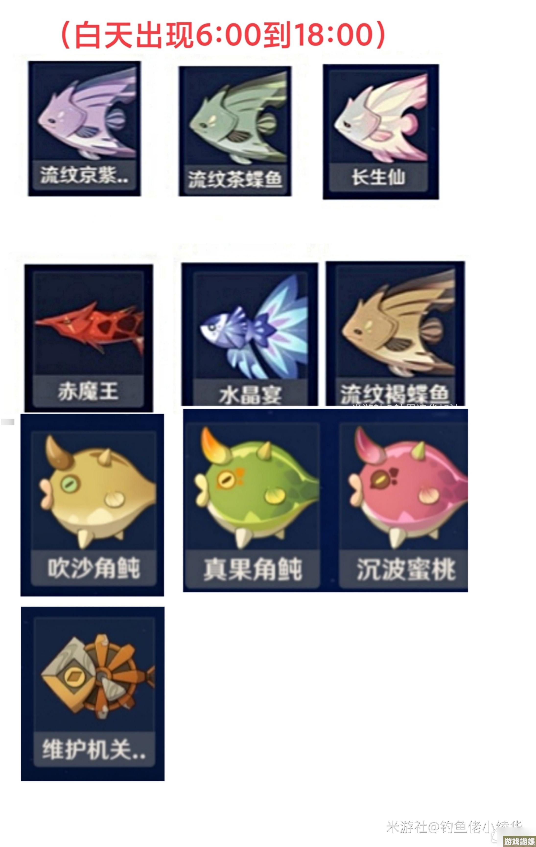 《原神》4.0灰河渡手获取方法