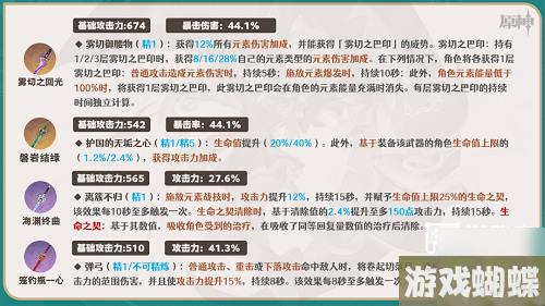 原神琳妮特武器选择攻略