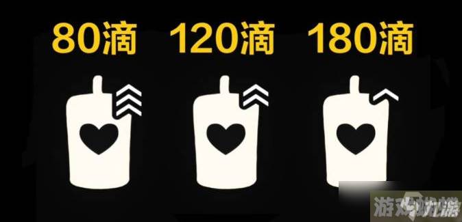 光遇多少烛火换一个蜡烛