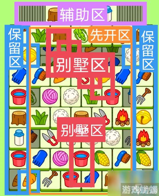 羊了个羊7.25通关方法分享