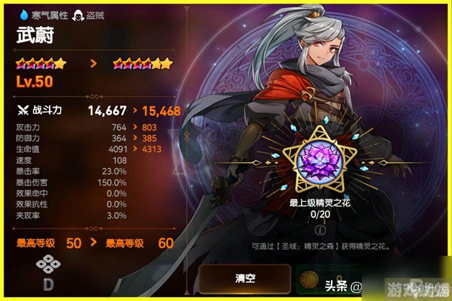 第七史诗什么角色好？第一个六星角色安排谁