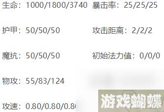 金铲铲之战s9格温技能解析