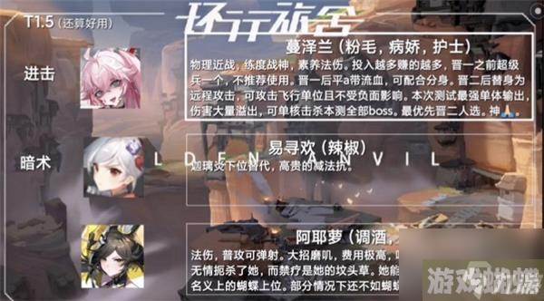 环行旅舍角色强度大全最新2023一览