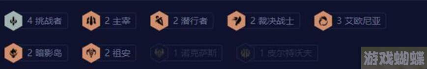 云顶之弈s9狼人阵容推荐-s9狼人阵容搭配介绍