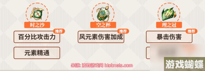 原神鹿野院平藏用什么圣遗物好-小鹿圣遗物最佳搭配推荐