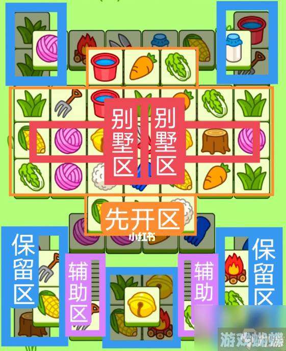 《羊了个羊》今日攻略7.25 7月25日羊羊大世界和第二关怎么过