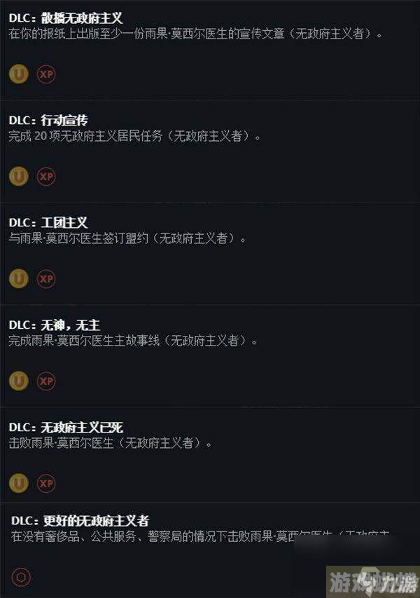 纪元1800无政府怎么玩？