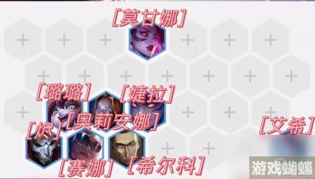 云顶s6.5赛季的塞纳主c玩阵容怎么玩？ （云顶之弈S6.5赛季）