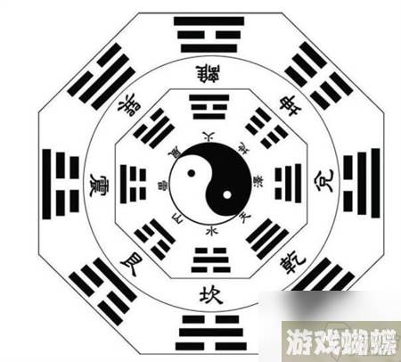 纸嫁衣5无间梦境半斤八两怎么解？八卦图解谜顺序一览