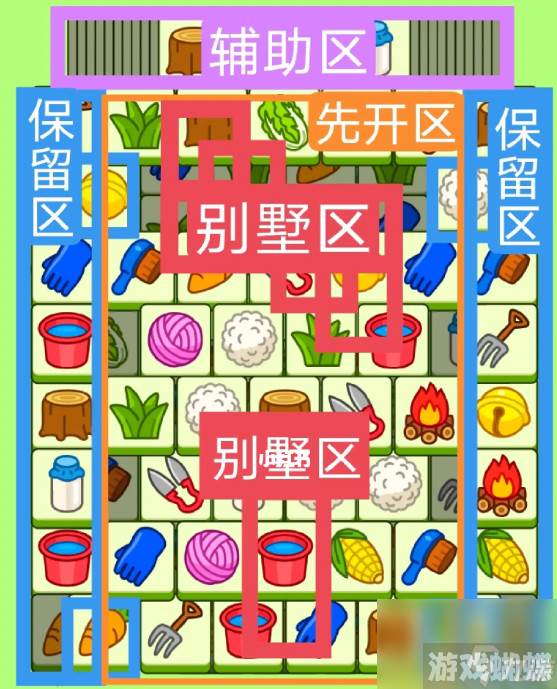 《羊了个羊》今日攻略7.25 7月25日羊羊大世界和第二关怎么过