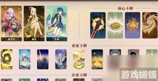 原神七圣召唤召唤物卡组有哪些 原神七圣召唤5大顶级卡组配队攻略
