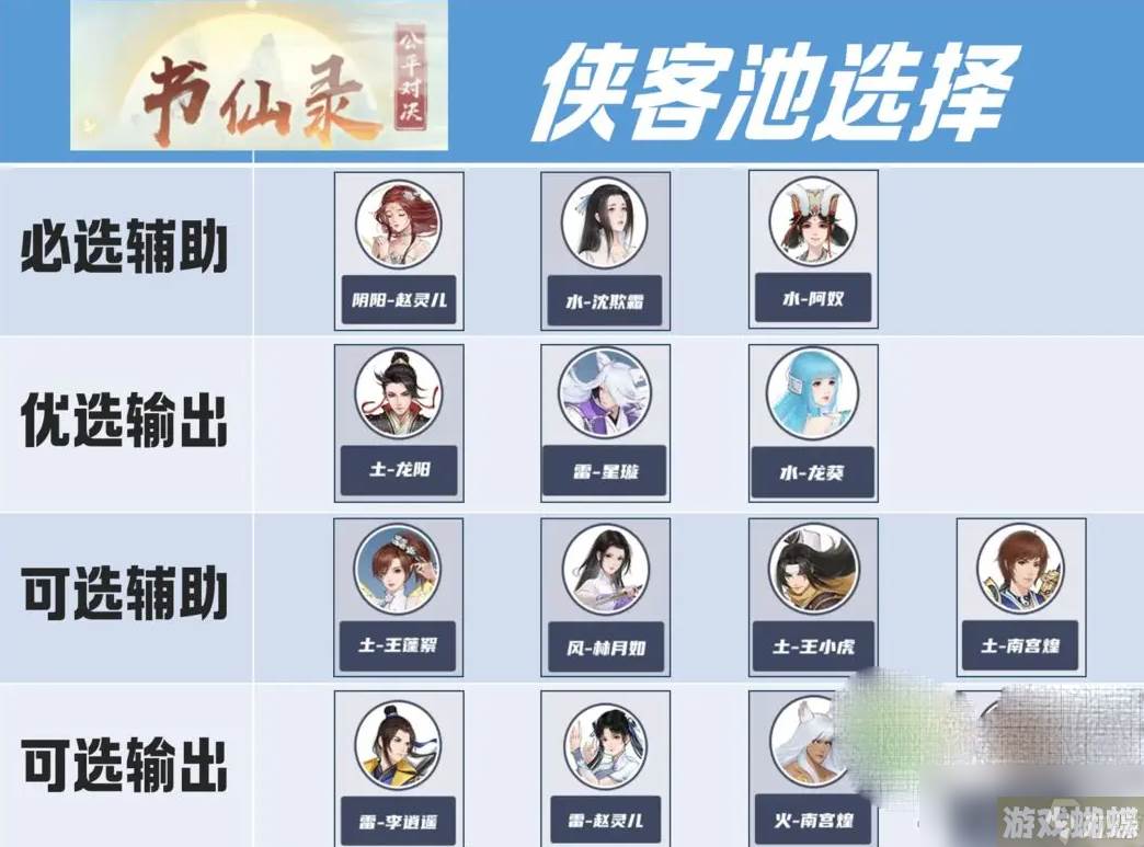《新仙剑奇侠传之挥剑问情》书仙录角色选择攻略