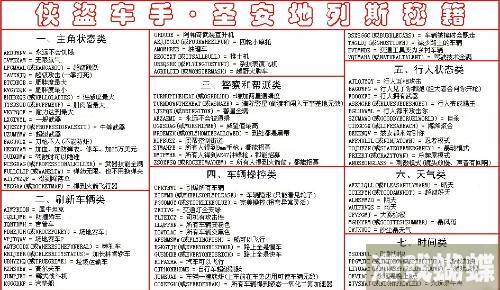 圣安地列斯全秘籍(圣安地列斯全秘籍大全)