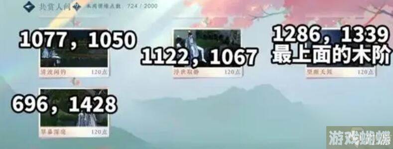 逆水寒手游共赏人间坐标