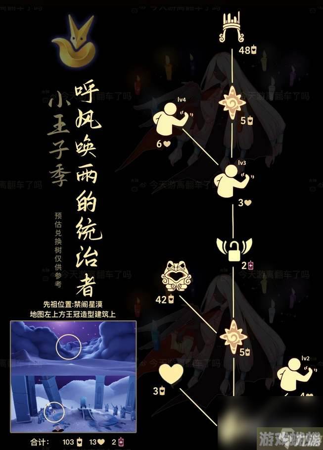 光遇统治者先祖位置在哪里