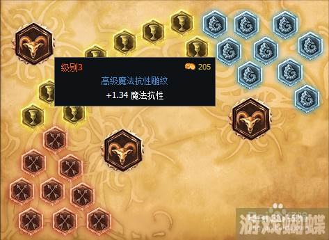 英雄联盟ad符文(英雄联盟通用ad符文ap符文)