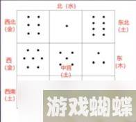 百变大侦探大理寺追凶日记答案大全 大理寺追凶日记剧本凶手真相分享