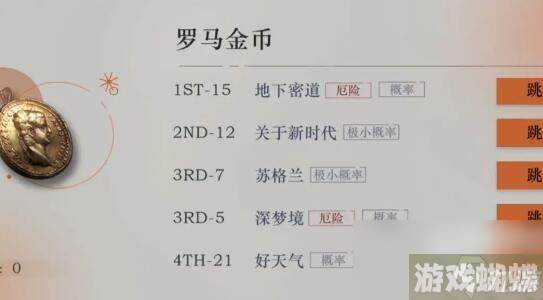 重返未来1999神偷梅兰尼强度测评分析