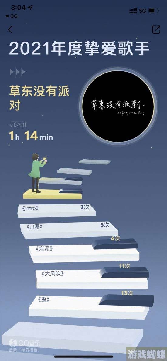qq年度报告怎么看(年度报告怎么看以前的)