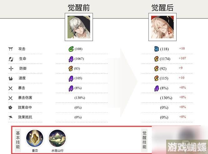 阴阳师不见岳技能111可以用吗？