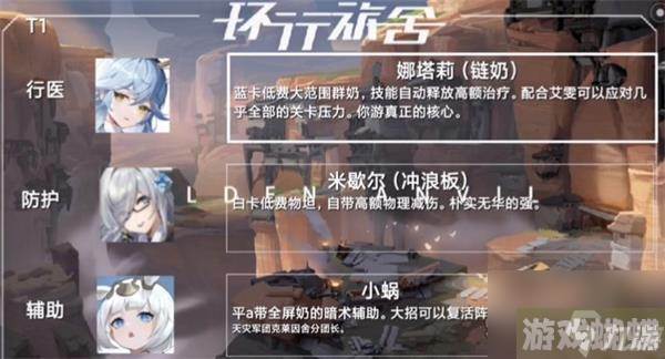 环行旅舍角色强度大全最新2023一览