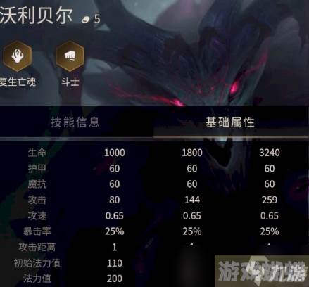 末日使者出装(末日使者出装攻略)