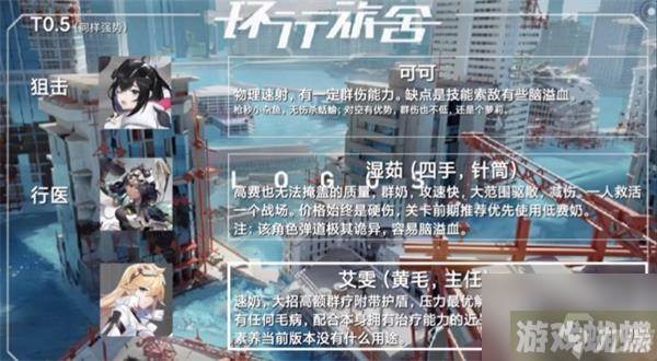 环行旅舍角色强度大全最新2023一览