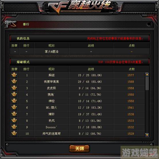cf名字怎么空格(cf名字空格键怎么打)
