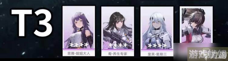 尘白禁区角色强度排行