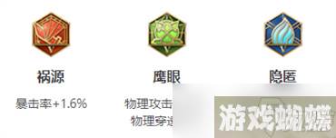 王者荣耀孙尚香英雄图鉴-皮肤/出装/铭文/技能加点/连招推荐