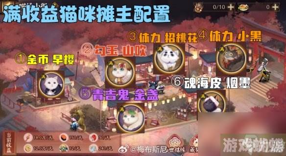《阴阳师》再结前缘怎么玩 再结前缘活动攻略