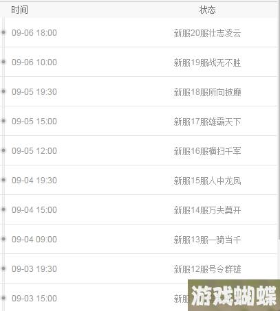 披萨塔-打boss版什么时候出-公测上线时间预告！
