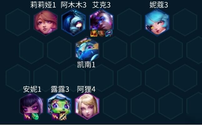 金铲铲之战S10赌安妮阵容搭配攻略!