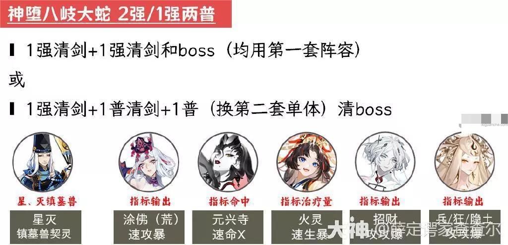 阴阳师超鬼王2023第一天怎么打？阴阳师超鬼王2023第一天攻略大全图片3