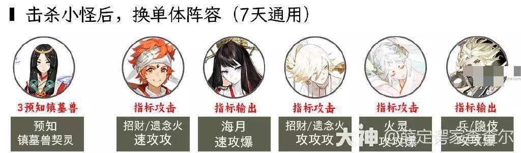 阴阳师超鬼王2023第一天怎么打？阴阳师超鬼王2023第一天攻略大全图片6