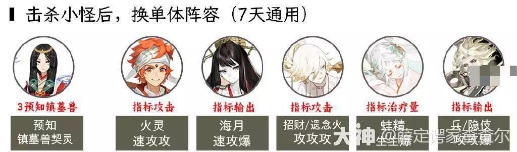 阴阳师超鬼王2023第一天怎么打？阴阳师超鬼王2023第一天攻略大全图片4