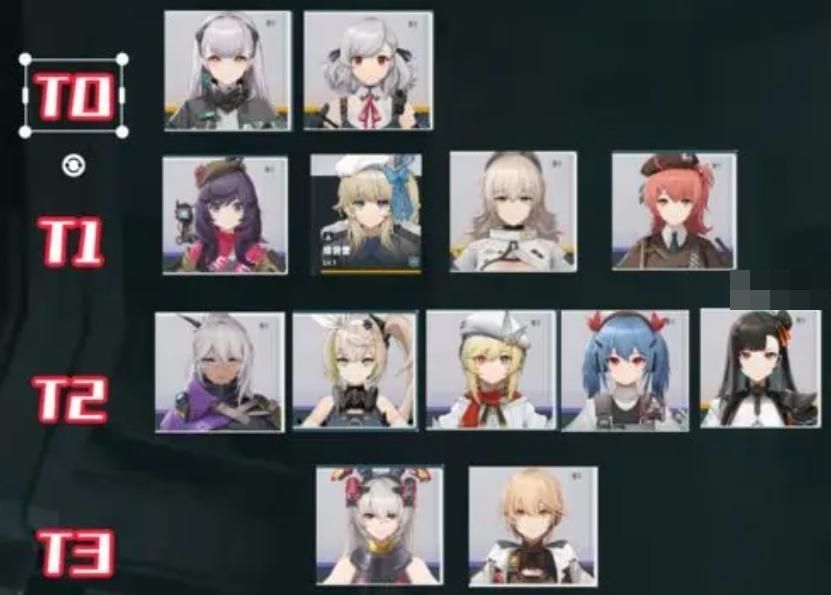 少女前线2追放开服节奏榜 少女前线2追放开服最新强度排行[图]图片1
