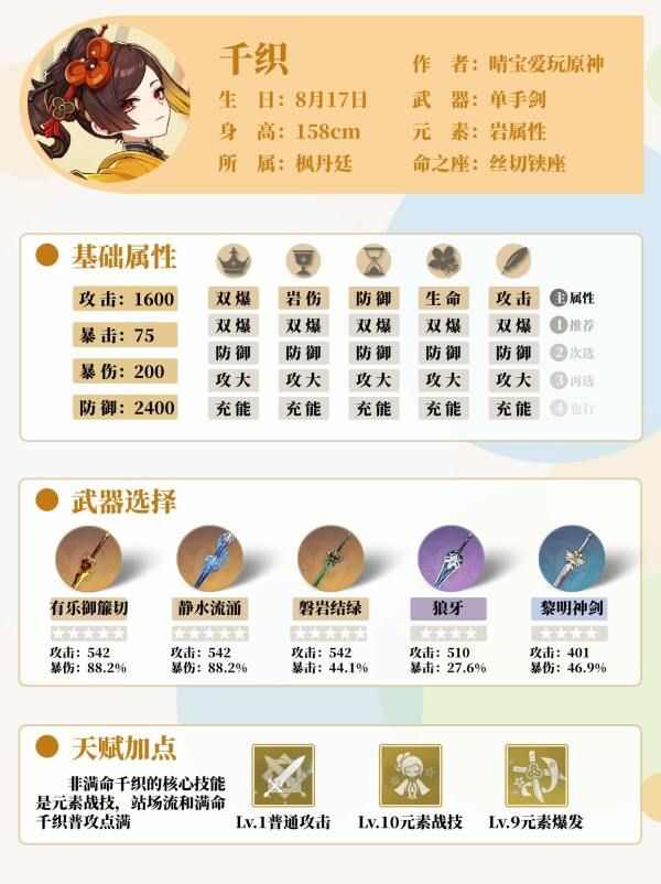 原神千织武器圣遗物选择最全攻略分享！