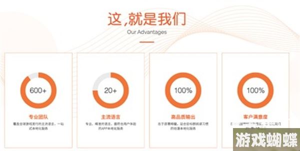 广州西谷