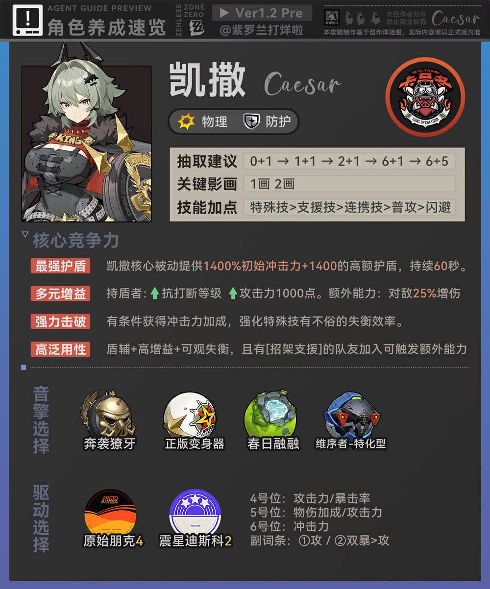 绝区零凯撒值得抽吗！