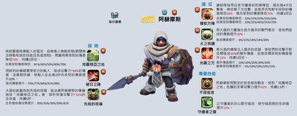 无尽冬日四代英雄强度测评攻略！