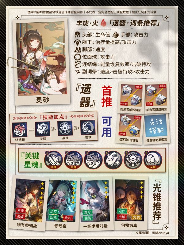 崩坏星穹铁道灵砂光锥遗器阵容推荐！